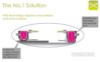 Picture of [Commercial Supply Only] PX23 FLATTECH Auto Adjust Table Base 