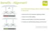 Picture of [Commercial Supply Only] SX26 Extra Protection FLATTECH Auto Adjust Table Base 