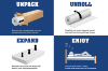 Picture of MELLO Foam Mattress - Queen