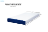 Picture of MOTIONFLEXI Memory Foam Mattress Set in Long Single/Queen/Split King Size
